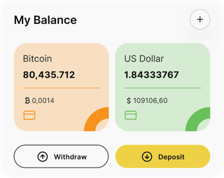 Dashboard-Übersicht der Zeltix Ai-Automated-Trading-Lösung